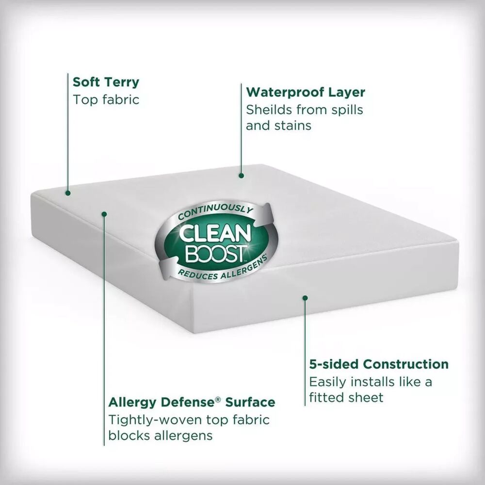 Allerease Clean Boost Waterproof Fitted Mattress Protector - Picture 2 of 8